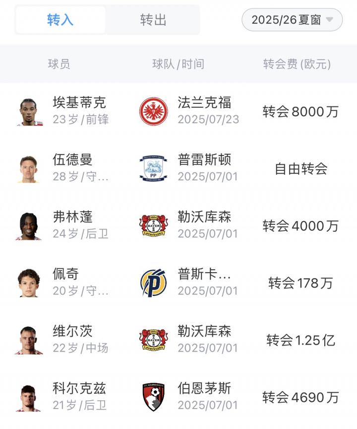 后防, ws, 赫拉芬贝赫