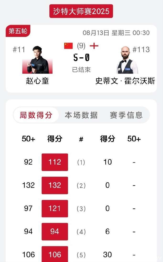大的状态, 小钢炮, cente