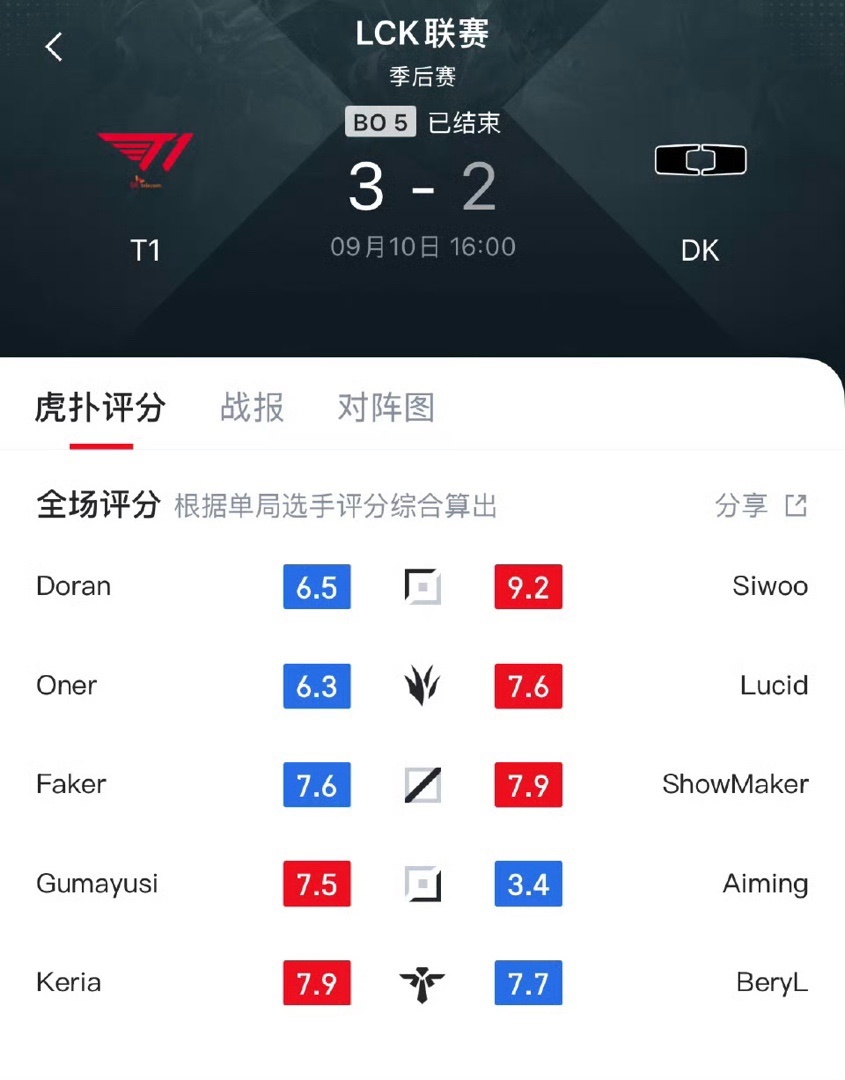 cn