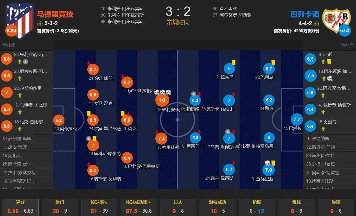这场本该轻